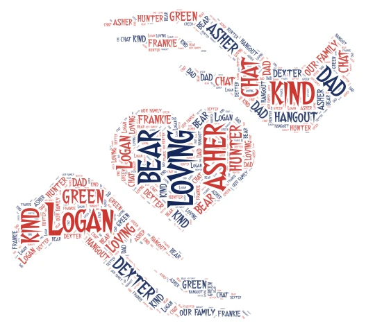 mothers day gift word cloud art