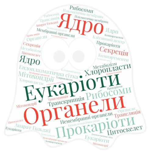 прокаріоти і еукаріоти word cloud art