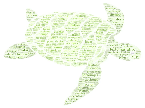 texto narrativo word cloud art