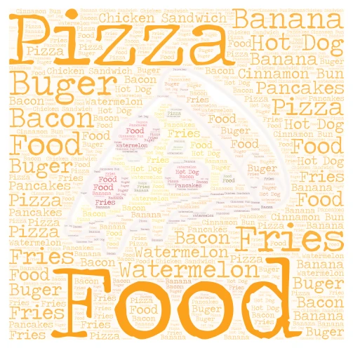 Food word cloud art