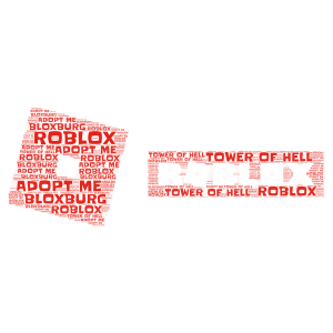 some of my fav games on ROBLOX word cloud art