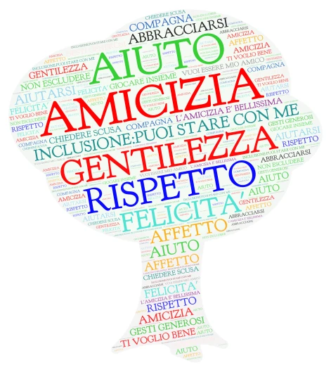 Nuvola inclusione cuore word cloud art