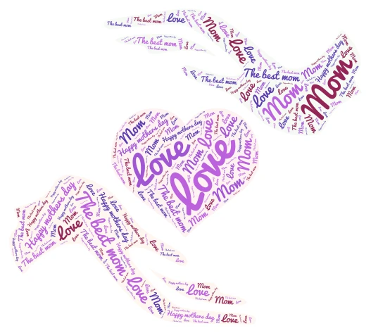 mom's day  word cloud art