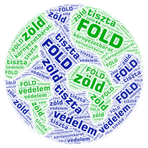 Föld Napja word cloud art