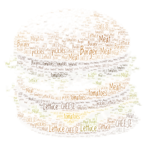 Favourite food (suggested by kitty@home) word cloud art