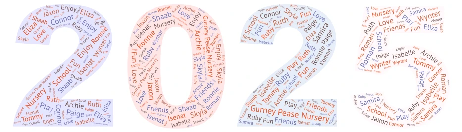 2025 nursery word cloud art