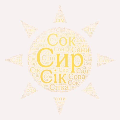 Ukrainian words word cloud art