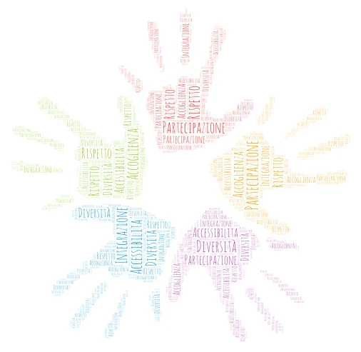 le parole dell'inclusione digitale word cloud art