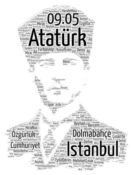 5c 10Kasım word cloud art