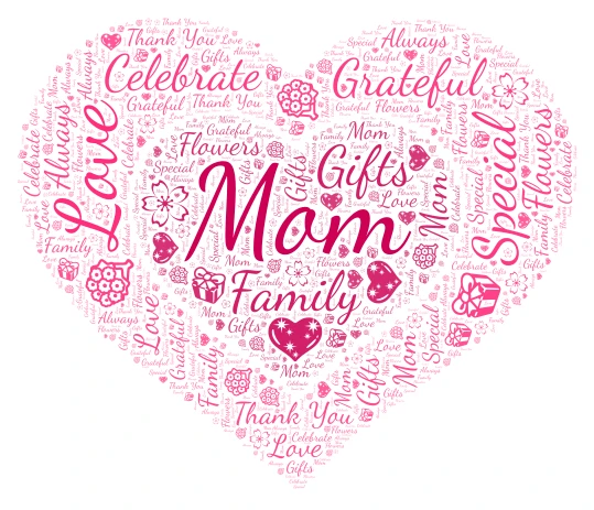 Mother's Day word cloud art