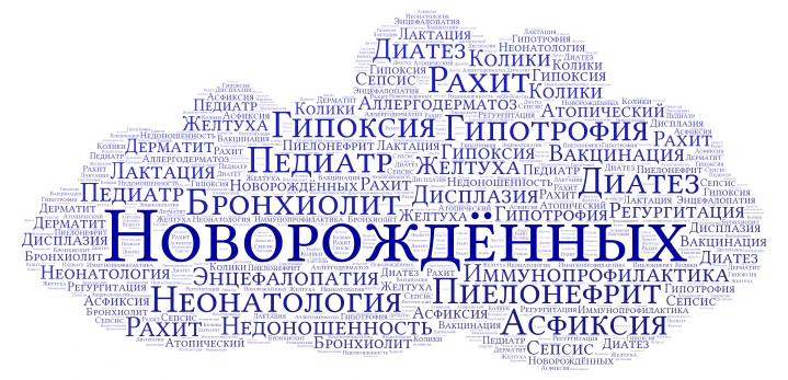 Ерсариев Ерасыл word cloud art