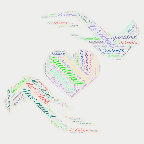 respeto word cloud art