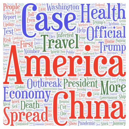 America word cloud word cloud art