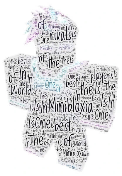 Minibloxia word cloud art