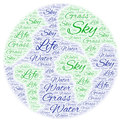 The World word cloud art