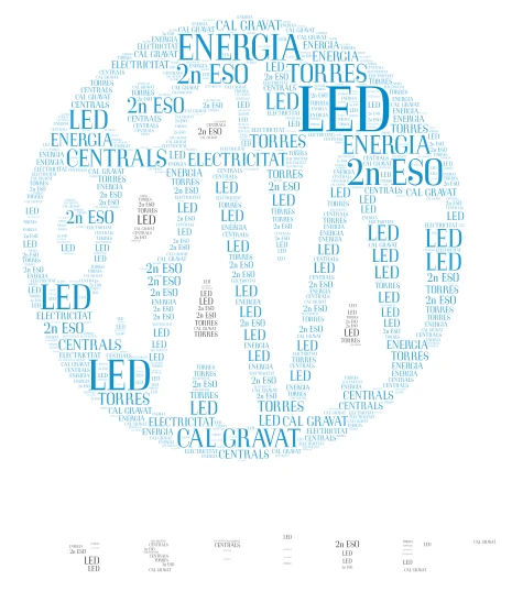 energia word cloud art