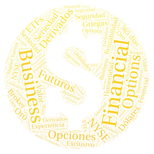 Financial Business word cloud art