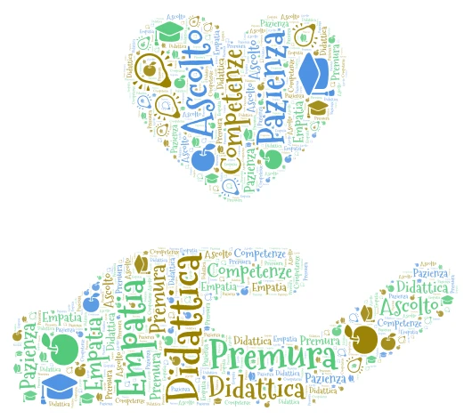 Wordparole word cloud art