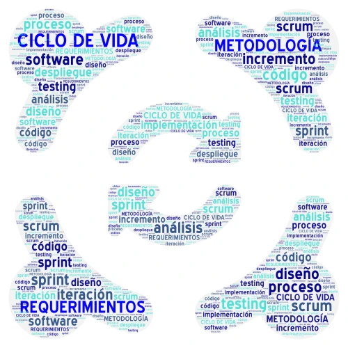 TP1-DesarrollodeSoftware word cloud art