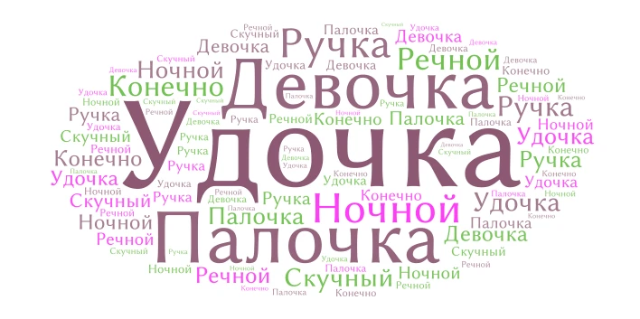 ЧК, ЧН! word cloud art