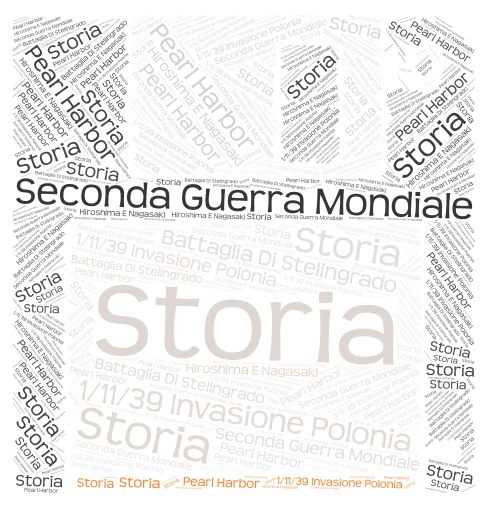 Second World War word cloud art