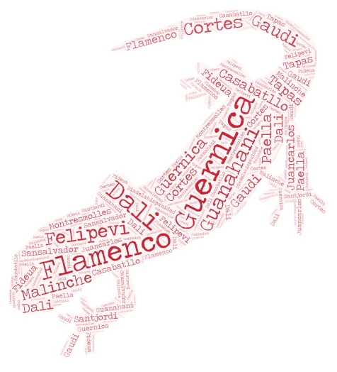 page de garde espagnol word cloud art