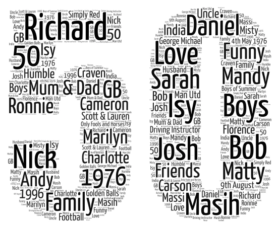 Rich 50 word cloud art