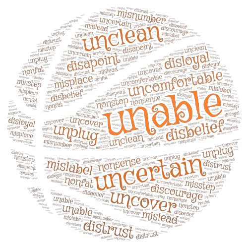 u6w3 word cloud art