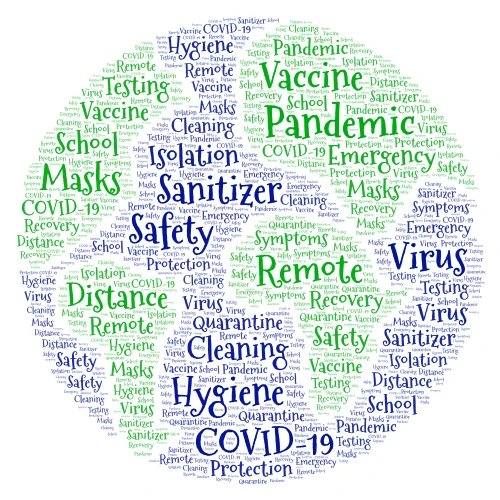 covid word word cloud art