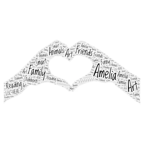 About me  word cloud art