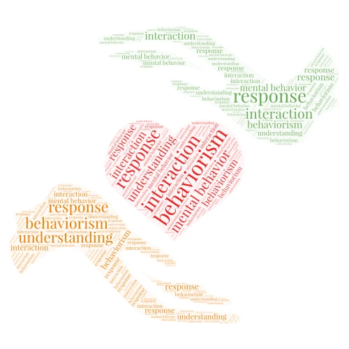 behaviorism word cloud art