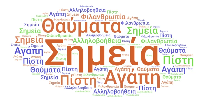Τι είναι τα σημεία στην γλώσσα της Καινής Διαθήκης; word cloud art