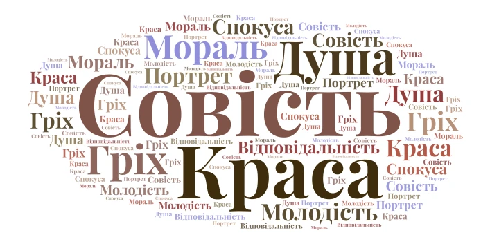 The Picture of Dorian Grey word cloud art