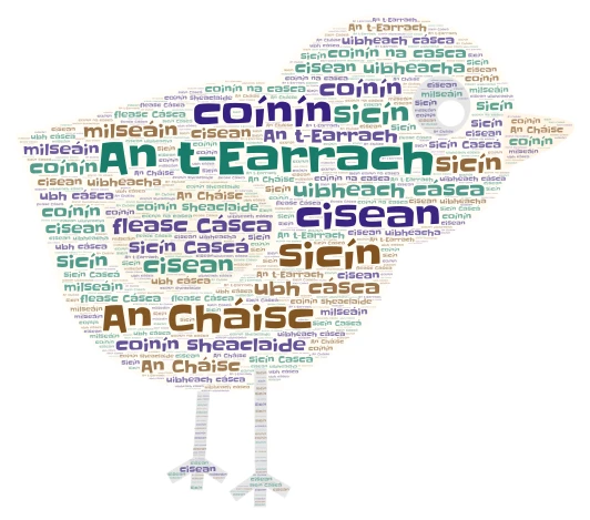 an chaisc word cloud art