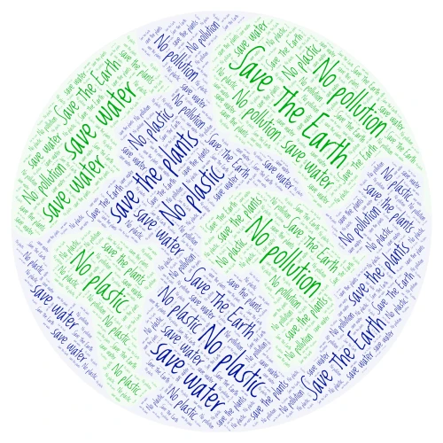 Save the Earth word cloud art