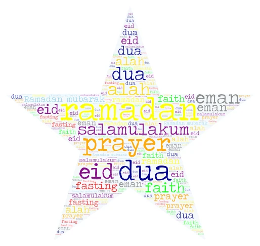 Ramadan mubarak word cloud art