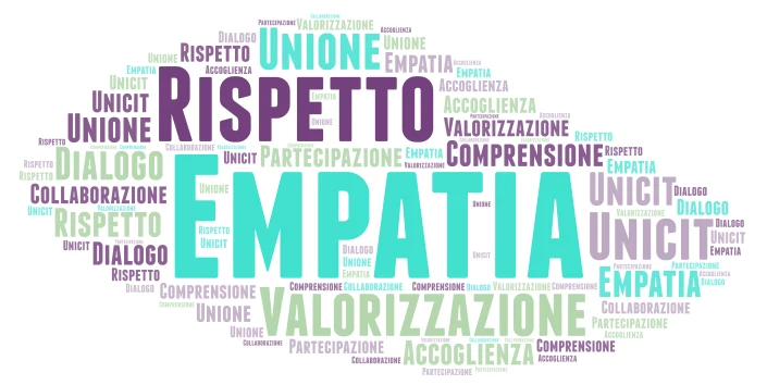 nuvola delle parole word cloud art
