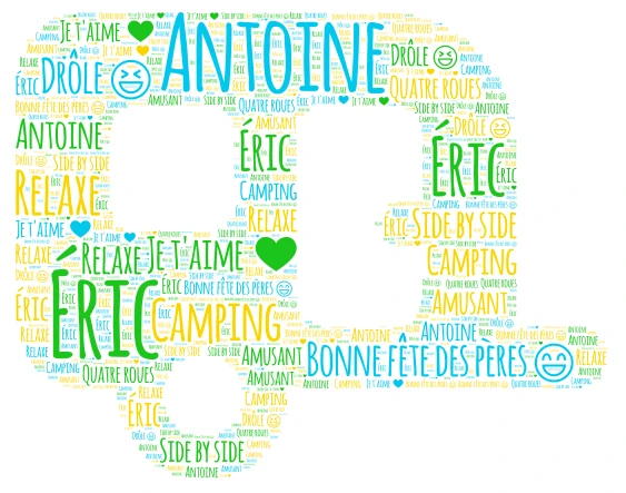 fête des pères word cloud art