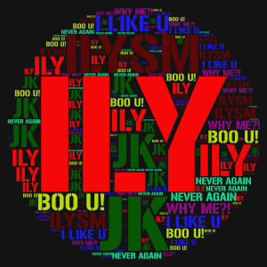 Words that go round and round in my head! word cloud art