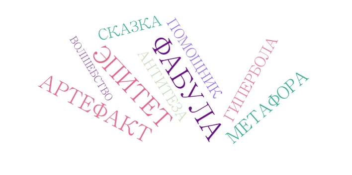 ОБЛАКО word cloud art