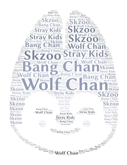 Wolf Chan Skzoo word cloud art
