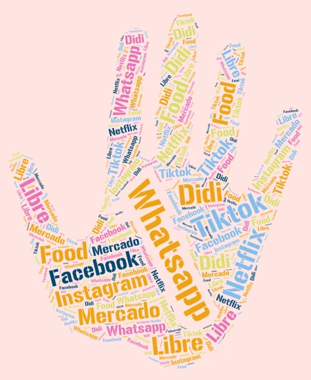 Teacher Student relationship word cloud art