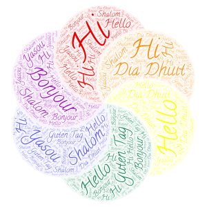 Hi/Hello In Different Languages  word cloud art