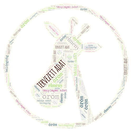 tervezés word cloud art