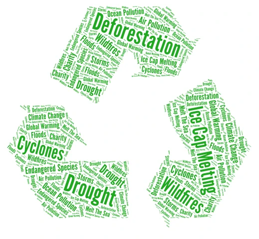 anglais nuage de mots word cloud art