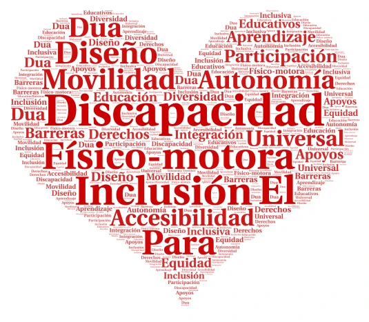 cor word cloud art
