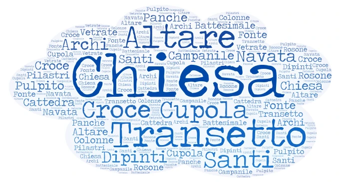chiesa word cloud art