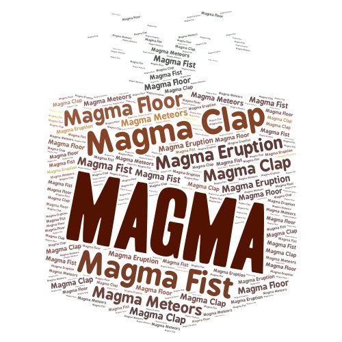 Magma Fruit word cloud art