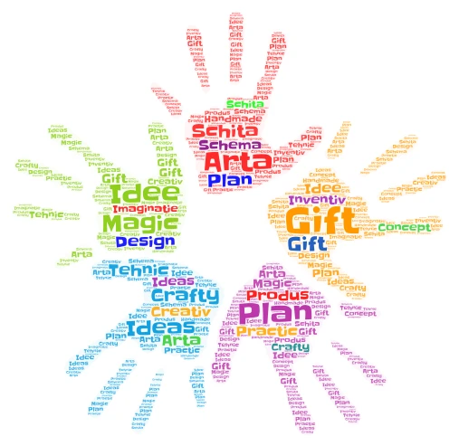 Inventiv word cloud art