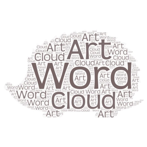 ae word cloud art